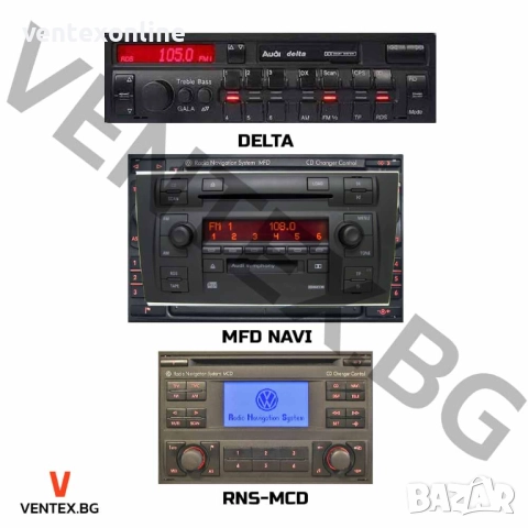 Yatour BTK Bluetooth/AUX интерфейс за Audi A3, A4, A6, A8 - Hands-free, снимка 5 - Аксесоари и консумативи - 52399179