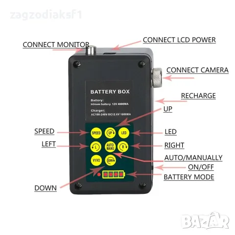 10.1 inch TFT Подводна камера с 100м. кабел и 20 LEDs светлини - клас IP68, снимка 3 - Камери - 55783950