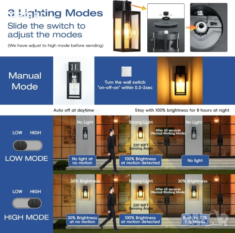 Външна стенна лампа Yaolon със сензор за движение - охранителна лампа от здрач до зори, снимка 2 - Външни лампи - 51416121