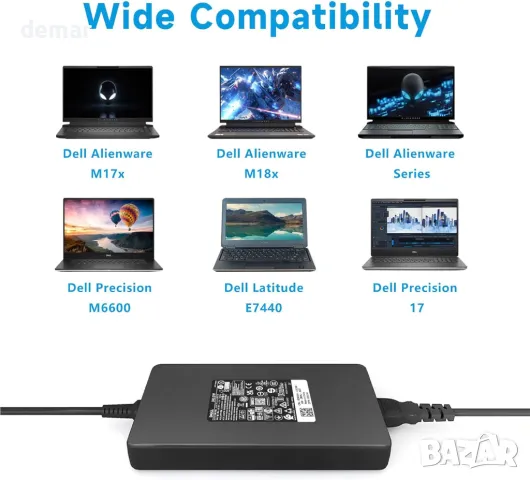 240W зарядно за лаптоп Dell Alienware, Precision - PA-9E, снимка 3 - Друга електроника - 50402984