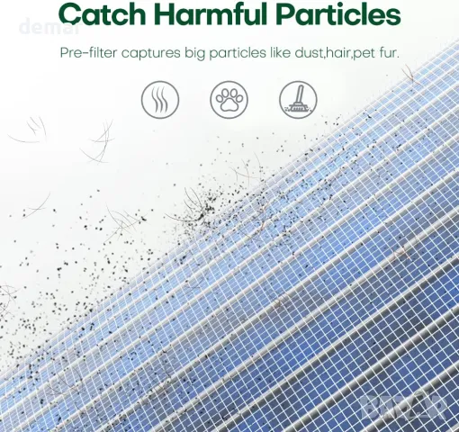 Пречиствател на въздух CONOPU, 3-степенна филтрация, с функция за ароматерапия, нощна светлина, снимка 3 - Овлажнители и пречистватели за въздух - 47545543