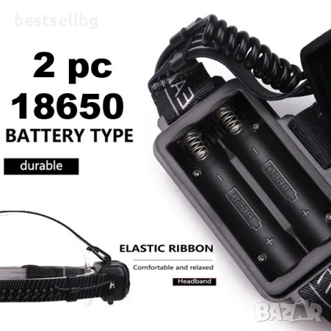 Мощен LED челник фенер за глава XHP70.2 зареждащ се USB къмпинг каска, снимка 6 - Къмпинг осветление - 31588302