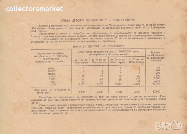 Облигация 20 лева 1954 № 136077, снимка 2 - Други ценни предмети - 47385557