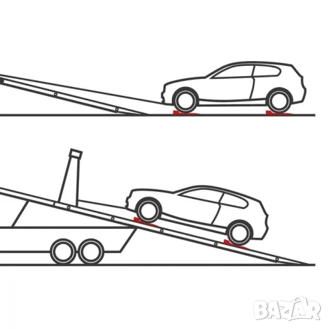 Slippery Jims – плъзгащи плочи за колела | пътна помощ и репатриране, снимка 6 - Пътна помощ - 53940240