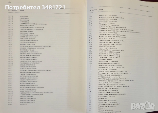 Справочник на ензимните инхибитори / Handbook of Enzyme Inhibitors, снимка 7 - Специализирана литература - 53883091