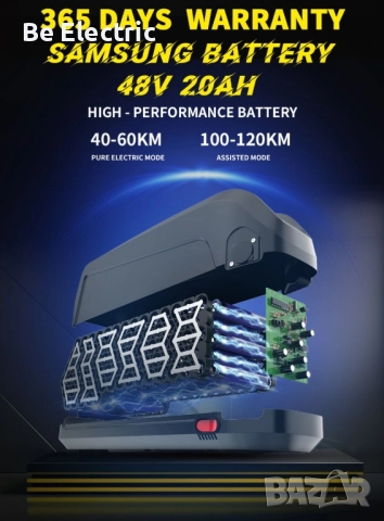 НОВО!! Електрически Велосипед Duotts N26 2x750W 48V/20Ah , снимка 11 - Велосипеди - 52168288