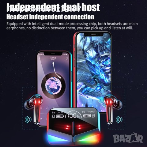 Пълен комплект TWS Hifi Стерео Bluetooth слушалки с микрофон , снимка 3 - Bluetooth слушалки - 42212882