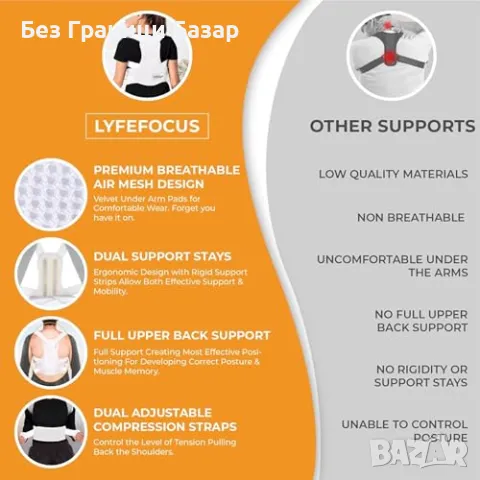 Нов Дишащ коректор за гръб и рамене облекчаване на болка правилна стойка, снимка 5 - Други - 48236788