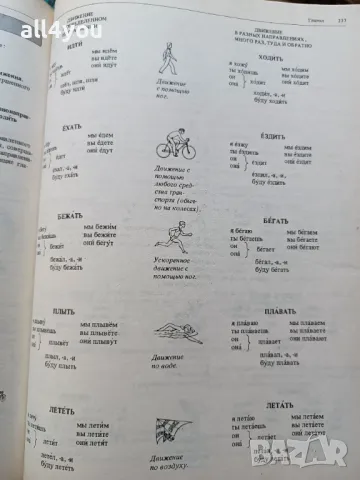 С подарък! Грамматика русского языка в иллюстрациях, снимка 6 - Енциклопедии, справочници - 49505361