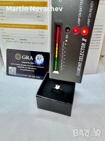 Сребърен пръстен с мойсанит (Диамант) 1 карат, снимка 12 - Пръстени - 53172562