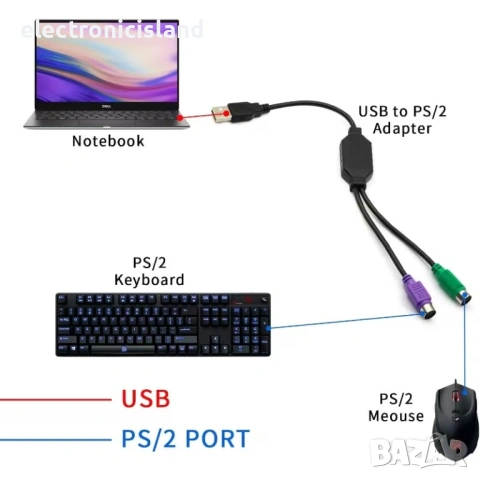 Преходник USB мъжки към двоен PS/2, PS2 женски адаптер за клавиатура и мишка конектор порт компютър, снимка 6 - Други - 39149900
