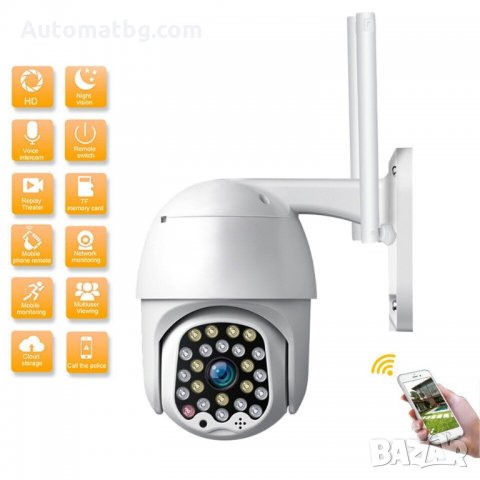 Wifi / IP Смарт камера за Външна употреба Automat, 2MP - 23LED, Full Hd, снимка 4 - IP камери - 30381183
