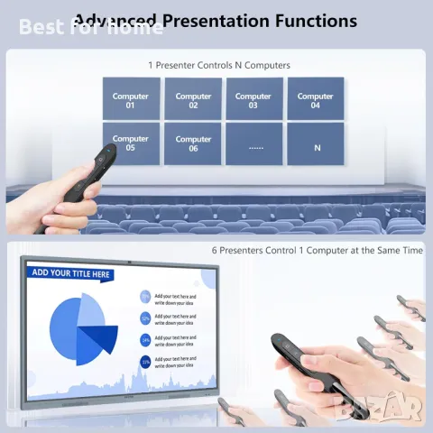 Дистанционно за презентации ,презентатор, снимка 6 - Друга електроника - 49633859