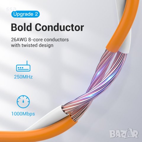 Vention Кабел LAN UTP Cat.6 Patch Cable - 1M Orange - IBEOF, снимка 3 - Кабели и адаптери - 44231010