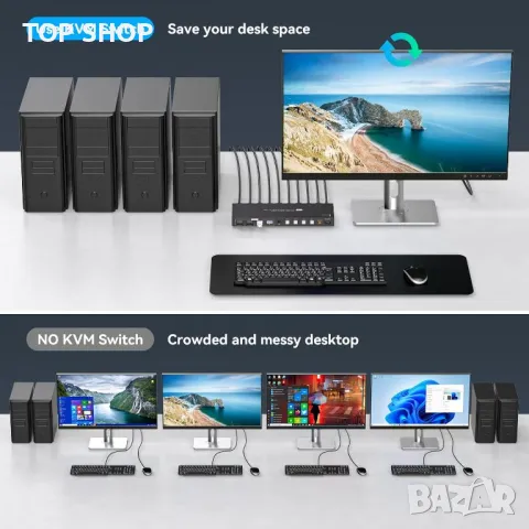 PVBCTCSID KVM HDMI суич 1 монитор - 4 компютъра 4K@60HZ, дистанционно, 4 USB порта, снимка 2 - Друга електроника - 49457575