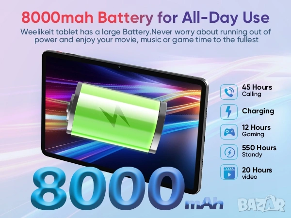 12" Таблет, Android 14, 16GB RAM, 256GB, 4G LTE + калъф клавиатура с тъчпад, снимка 11 - Таблети - 53256815