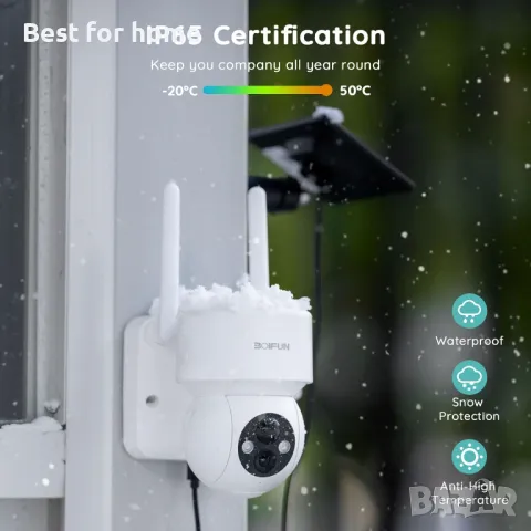 BOIFUN DQ201 Безжична външна камера със Соларен панел, снимка 7 - Камери - 48724436
