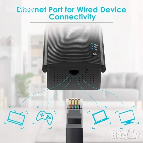 Нов rockspace WiFi разширител на обхват, 2100 Mbps 5G, 2.4G двубандов, гигабитов порт и WPS бутон..., снимка 5 - Друга електроника - 51572595