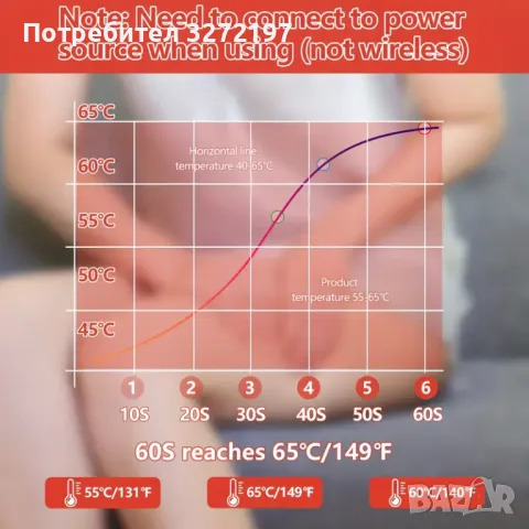 Поддържане на врата с вибрация, захранвано от USB, с регулируема температура, 3 нива на интензивност, снимка 7 - Масажори - 48113458