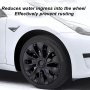 Капаци на колелата на Tesla Model 3, тапицерии на колелата, снимка 4