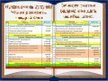 Годишно счетоводно приключване - практическо обучение, снимка 2
