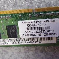 Ram GDDR3 1GB 128MX8 1.5V EP