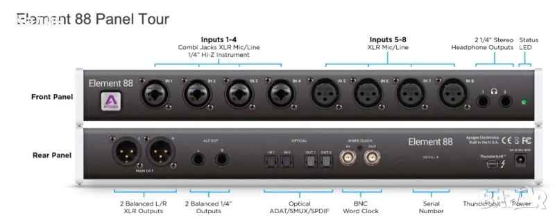 Звукова карта | Аудио карта | Audio interface Apogee Element 88, снимка 1