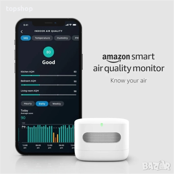 ЧИСТО НОВ ЗАПЕЧАТАН монитор за въздух Amazon Smart Air Quality Monitor, работи с Alexa..., снимка 1