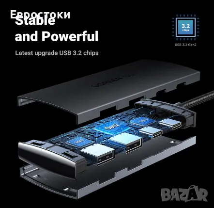 UGREEN USB C хъб 10Gbps, 4 порта, USB 3.2, 2 х USB-C 3.2 и 2 х USB-A 3.2, удължител на USB порт. USB, снимка 5 - Кабели и адаптери - 49351548