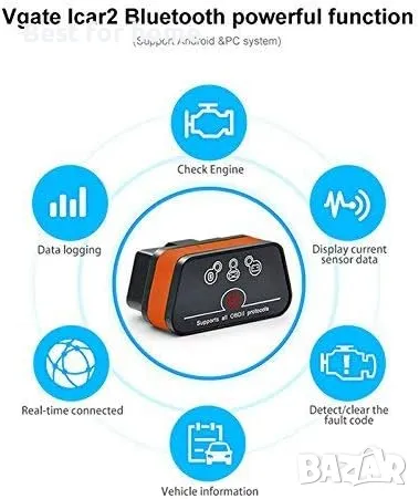 Професионален уред за автодиагностика Vgate Icar PRO 2.0, снимка 6 - Аксесоари и консумативи - 48549147