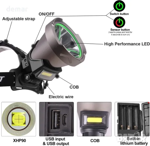 Презареждащ се LED челник PARAROSE, водоустойчив, с 18 различни режима на осветление, снимка 7 - Къмпинг осветление - 49843594
