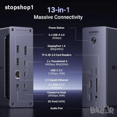 UGREEN Revodok Max 213 Thunderbolt 4 докинг станция, 13-в-1, единичен 8K или два 4K@60Hz дисплея, 90