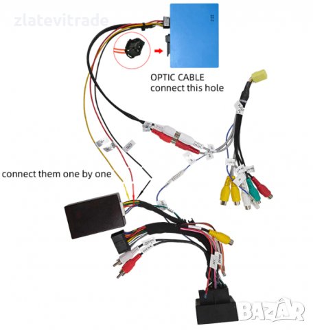 ОПТИЧЕН ДЕКОДЕР - 344 MERCEDES ML GL R CLS E8X, снимка 4 - Аксесоари и консумативи - 36715202