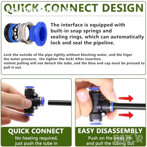 Нова Автоматична поливна система 20м DIY за градина и оранжерия Капково напояване, снимка 3 - Напояване - 53915065