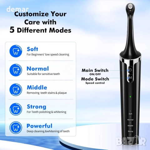 Електрическа машина за полиране на зъби Hapycat, 5 скорости, 6 глави, снимка 4 - Други - 51766122