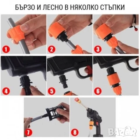 Акумулаторна Водоструйка 22 Бара, 1бр Батерия 48V 8Ah, Зарядно и Аксесоари в куфар - ПРОМОЦИЯ !!!, снимка 4 - Парочистачки и Водоструйки - 50589203