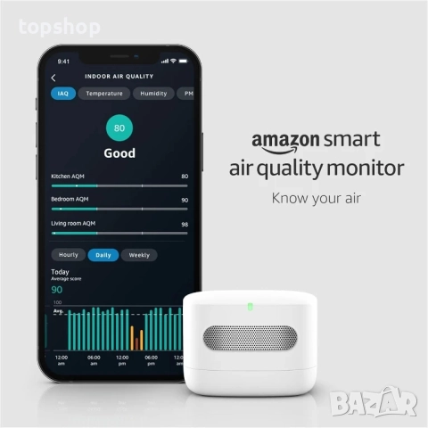 ЧИСТО НОВ ЗАПЕЧАТАН монитор за въздух Amazon Smart Air Quality Monitor, работи с Alexa...