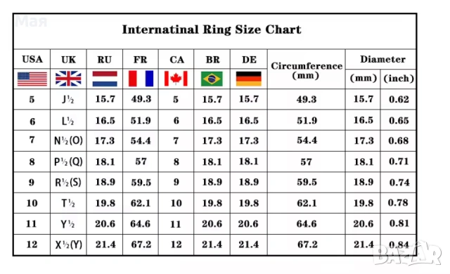 5 евро нов мъжки пръстен размер 6. , снимка 2 - Пръстени - 54236277