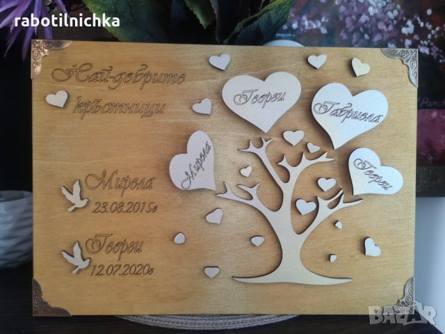 Подарък за кръстници, снимка 1