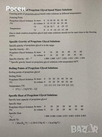 Пропилен гликол-76 ГАРАНЦИЯ -СЕРТИФИКАТ , снимка 10 - Радиатори - 33973742