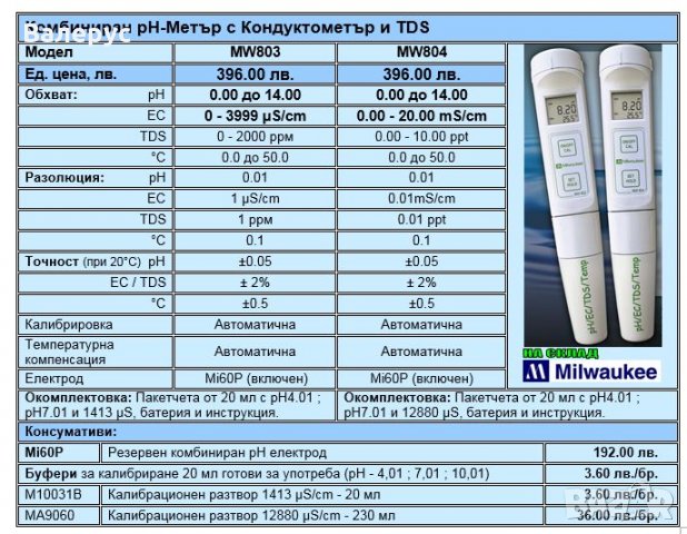 Кондуктометри, снимка 5 - Други стоки за дома - 30228449
