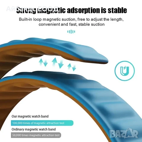 Силиконови каишки с магнит за Galaxy Watch/Huawei/Garmin/Amazfit, снимка 5 - Каишки за часовници - 51429428