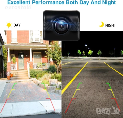 AUTO-VOX TD2 Безжичен комплект на камера за заден ход с 11 см LCD монитор, снимка 3 - Аксесоари и консумативи - 51344771