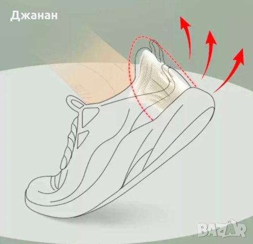 Стелки за обувки - протектор за пета, снимка 4 - Други - 42881379