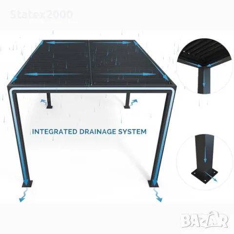 Пергола с двоен ламел 3х3, 3х4, 3х6, снимка 7 - Други стоки за дома - 49081515