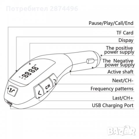 1619 Стилен Bluetooth трасмитер за автомобил с високоговорител Х5, снимка 16 - Аксесоари и консумативи - 30852548