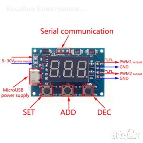 Двуканален PWM генератор, 2-канален, обхват 1Hz-150kHz XY-PWM, снимка 2 - Друга електроника - 47913744
