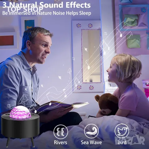 Нов 2 в 1 Прожектор за детска стая и USB Музикална колона за Атмосфера, снимка 4 - Столчета за хранене - 49509502