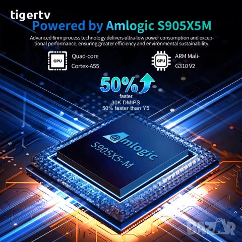 Android TV Box X96 M200 Amlogic S905X5M, Android 14, AV1, 1Gbit, Dual WIFI, 4/32 Гб Bluetooth, снимка 10 - Плейъри, домашно кино, прожектори - 35119574