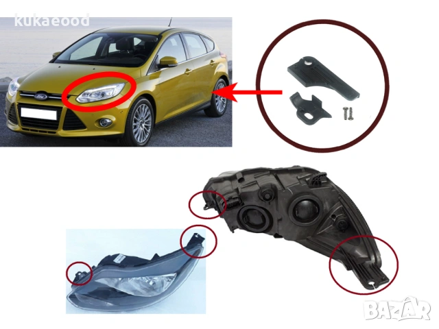 Комплект щипки за захващане на фар Ford Focus MK3 Pre-Face, снимка 3 - Части - 54191185